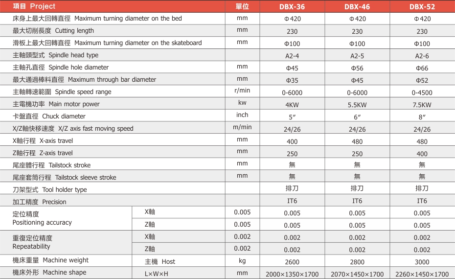 精密斜床身排刀车床系列03.jpg